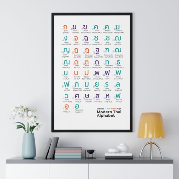 Thai Alphabet Chart Print: Abstract Art for Living Room Decor | Thai Script Wall Art - Image 8