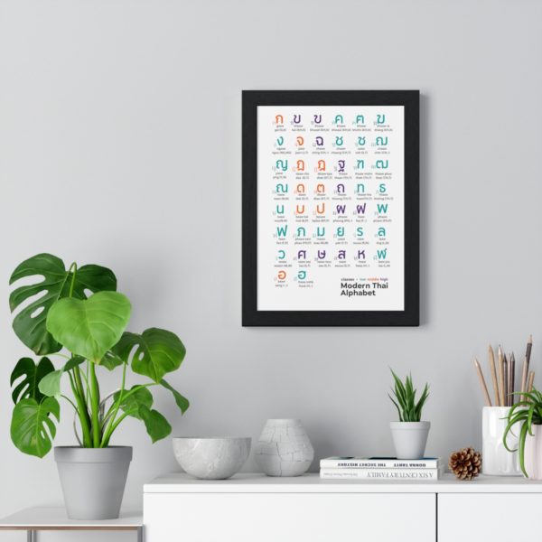 Thai Alphabet Chart Print: Abstract Art for Living Room Decor | Thai Script Wall Art - Image 5