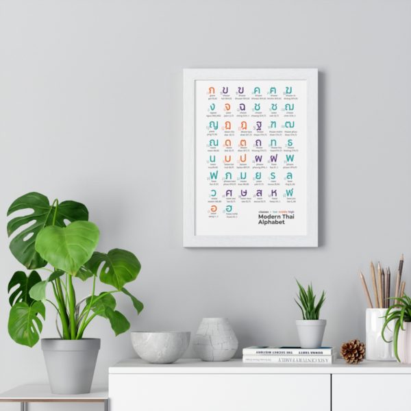 Thai Alphabet Chart Print: Abstract Art for Living Room Decor | Thai Script Wall Art - Image 2